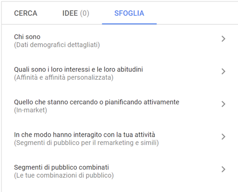 segmenti di pubblico google ads egmenti di pubblico google ads